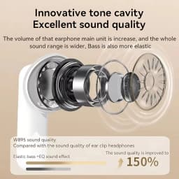 Mini Slim TWS Wireless Bluetooth Earbuds Noise Isolation Long Playtime Battery Built-In Mic for Hands-Free Calls Music Streaming