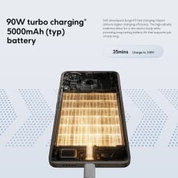 POCO F6 Smartphone Snapdragon®8s Gen 3 50MP Camera 6.67" 1.5K 120Hz DotDisplay 90W charging 5000mAh 5G NFC