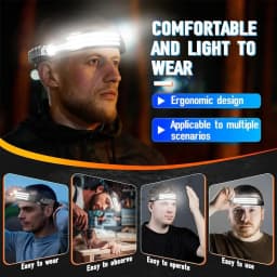 Induction Headlamp COB+LED Head Flashlight Built in Battery USB Rechargeable Outdoor Waterproof Camping Fishing Work Lantern 