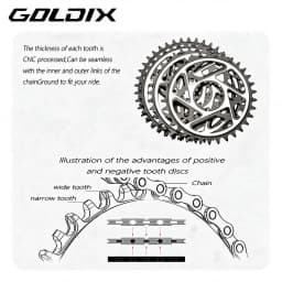 GOLDIX Mountain Bike Crank Chain Wheel Set, Fixed with 3 Screws, Leg Length 170mm/175mm Offset 3 Degrees 30T 32T 34T 36T 38T