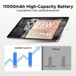 DOOGEE Tab E3 Pro Tablet 32GB+256GB Android 15 Gemini AI 13'' Display 7.9mm Ultra-thin Helio G100 11000mAh Battery Smart Pad