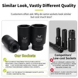 1/2" Inch Drive Deep Impact Sockets Metric Air Pneumatic Socket Wrench Head 10-38mm Standard Durable Car Auto Truck Repair Tools