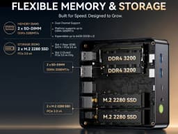 GMKtec M5S AMD R3 5400U Mini PC 4-core 8-thread Portable Computer 16GB DDR5 512GB SSD Computer PC Gaming Desktop PC
