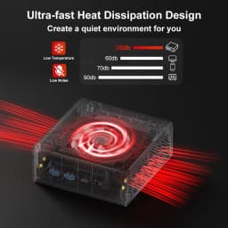 Firebat Am02 Mini Pc Amd Ryzen 5 6600H 16Gb Ddr5 512Gb Ssd Windows 11 Wifi6 Bt5.2 Compact Desktop Computer Network HDMI Port
