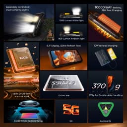 OUKITEL WP58 PRO 5G Rugged Smartphone 24GB(8+16) RAM + 512 ROM, Android 15 NFC 64MP Cellphone with Camping Lamp ,10000mAh 33W
