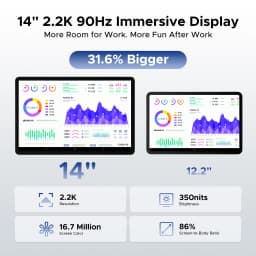 DOOGEE U14 2 in 1 Tablet PC 14 Inch 2.2K Incell Screen Gemini Ai 14000mAh Battery 56GB RAM(8+48) 256GB ROM 16MP Main Camera Widevine L1 Supports Tablet PC
