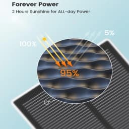 Renewed AOSU 5000mAh 3MP Solar Camera Outdoor Wireless Two-way Audio Security Camera Auto Tracking Solar Panel PTZ CCTV Camera