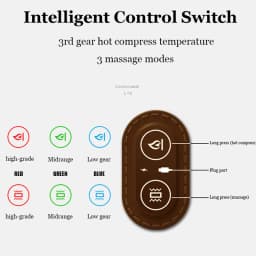 Multi-functional 3-in-1 Back Massager with Relief Bed Sleeping Shiatsu Deep Tissue Portable Shoulder Lower Back Pain Relief