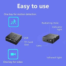Mini Camera Full HD 1080P Surveillance No Wifi Home Camcorder Night Vision Micro Cam Motion Detection Video Voice Recorder Meet