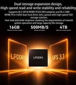 Soyo S5 Air Mini Pc Amd Ryzen 5 7535Hs 16Gb LPDdr5 512Gb M.2 Ssd Windows 11 Pro Amd Radeon Graphics Mini Desktop Computer Dual HDMI Type-C Rj45 Home Office Gaming Micro Pc
