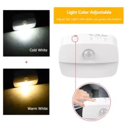 Motion Sensor LED Night Light AC 85-265V EU US Socket PIR Human Induction Lamp 3 Modes Plug In Wall Lamp For Bedroom Hallway