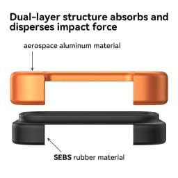 Genuine Aluminum SEBS Rubber Metal Bumper Double-layer ARC Case for IPhone 18 17 Pro Max Air Unique Design High-strength Cover