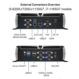 XCY X89 Industrial IPC Fanless Mini PC Intel I7-1165G7 6x COM RS232 RS485 2x Mini PCIe WiFi SIM 4G LTE CAN-Bus Windows Linux
