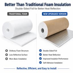 7mm Thick Double-sided Aluminum Foil Insulation Roll with Self-adhesive Kraft Paper Backing Heat Sound Proof Reflective Foam Mat