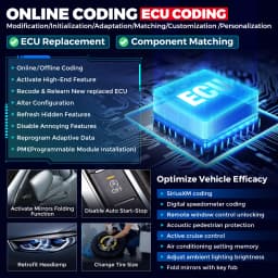 LAUNCH X431 PRO3S+ Smartlink HD Auto Diagnostic Tool For 12V Car + 24V Truck J2534 Program ECU Coding All Service Bidirectionnal