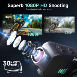 Moman H4C Motorcycle Helmet Headset with Camera H4C with 【1080P Camera】120° Wide Angle 360° Recording with 32G TF Card