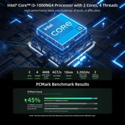 BMAX B6 Plus Mini PC Intel I3-1000NG4 Windows 11 PC 12GB RAM 512GB SSD WIFI 5 USB 3.0 USB * 3 HDMI * 2 Bluetooth Type-C Mini PC