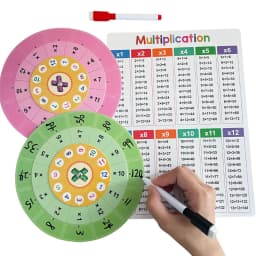 Montessori 1-12 Multiplication Table Cards, Multiplication Turntable Training Game, Self-check Math Facts Learning Aids for Kids
