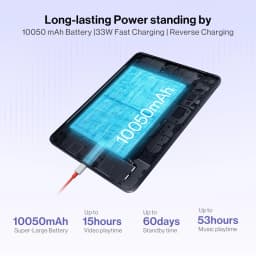 Tablet - OnePlus Pad GO 2 8+128GB WiFi,8+256 5G,12.1 inches 2.8k Display,10,050mAh 33W,OxygenOS 16,Wi-Fi 6,Bluetooth 5.4