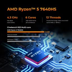 GMKtec M6 Ultra Mini PC AMD Ryzen 5 7640HS Windows 11 Pro 2.5G Dual LAN WiFi 6E BT 5.2 Desktop Computer USB 4.0 Mini PC