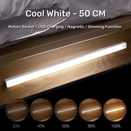 AITHEA Rechargeable Motion Sensor LED Cabinet Light Induction Night Light Portable Bar Lamp for Bedside Wardrobe Closet Aisle