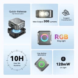 NEW SOFIRN SE1 300Lm Pocket Flashlight 76M RGB Signal Ring EDC Light Magnetic Wrist Keychain Torch