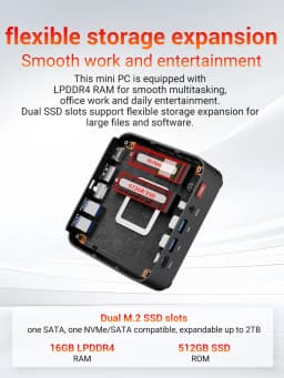 FIREBAT R3 Mini PC AMD Ryzen 3 4300U 8GB/16GB LPDDR4 RAM 256GB/512GB SSD M.2 SATA Windows11 Pro Desktop Computer WiFi6 BT5.2