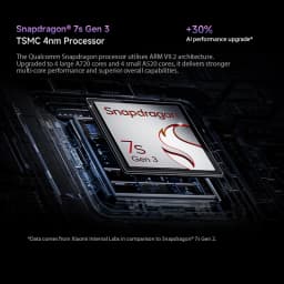 Smartphone Xiaomi Redmi Note 14 Pro Plus 5G Global version 120W HyperCharge AMOLED display 200MP AI camera Snapdragon® 7s Gen 3