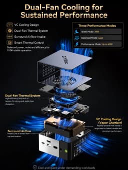 GMKtec EVO-X1 Pro Ryzen AI 9 HX 470 Powerful AI PC LPDDR5 64GB 2*M.2 2280 SSD WIFI7 BT5.4 Windows 11 Pro Mini PC Gaming Computer