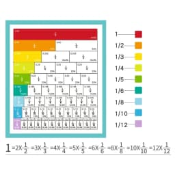 Montessori Magnetic Fraction Learning Math Toy Montessori Arithmetic Teaching Aids Wooden Book Educational Toys For Children