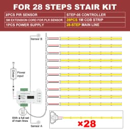 MALIIGAZA 1-40 Steps Motion Sensor LED Stair Light 24V COB LED Strip Stair Lighting Kit With Transformer For Indoor Stairway