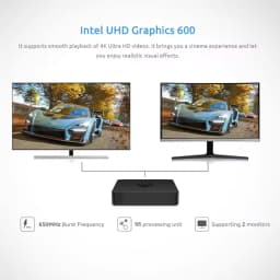 ERVPES B20E Mini PC, Windows 11, 8GB RAM 128GB SSD, Intel Pentium Gold 6500Y, Dual-Band WiFi, Compact Desktop for Home