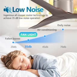 45/52 Inch Industrial Retro Ceiling Fan with LED Light and Remote Control, 6 Speed Silent Ceiling Fans No Light for Home & Offic