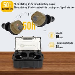 EARMOR M20T PRO NRR 30dB Waterproof In-Ear Shooting Ear Protection 8X Amplification Wind Sweat Resistant for Hunting Gun Range