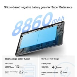 Original Lenovo Xiaoxin Tablet Pad Pro GT 11.1 Inch Snapdragon 8 Gen 3 3.2K 144Hz High-refresh LCD Screen Android WIFI