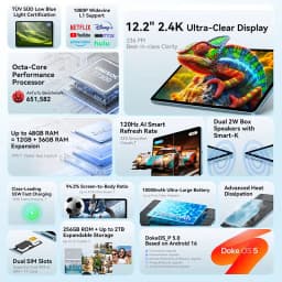New Blackview MEGA 5 AI Tablet 12.2" 2.4K 120Hz Display 12GB 256GB 10000mAh 55W Charging 4G Android 16 PC Pad
