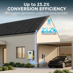 RVPOZWER 18BB 100W Solar Panels A+ N-Type Solar Cell for Household Outdoor Camping 23.2% High-Efficiency Farm PV Power