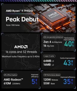 TOPC FL1 Mini ITX AM5 Motherboard Combo R5 7645HX R7 7745HX R9 8945HX 7945HX DDR5 6200 WiFi6E 2.5G LAN Gaming Mini PC NAS Render
