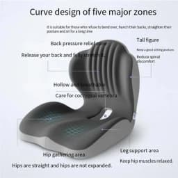 Solvath 2026 New Lumbar Support Memory Foam Cushion Ergonomic Pressure Relief Pad Comfort Sitting for Sedentary Use