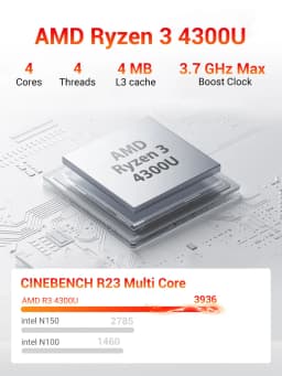 Firebat R3 Mini Pc Amd Ryzen 3 4300U Lpddr4 16Gb Ram M.2 Sata 512Gb Rom Wifi6 Bt5.2 1000m Lan Windows11 Desktop Computer