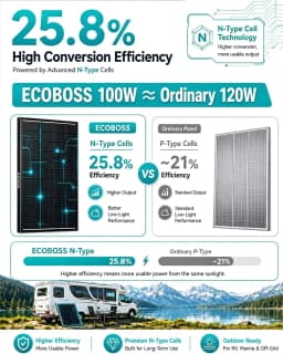 ECOBOSS 100W Solar Panel N-Type 16BB 25.8% Efficiency 100 Watt Solar Panels Monocrystalline Modules for 12V Off-Grid Systems Trailers Campers Boats Farms Cabins and Rooftops