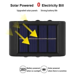 Solar Outdoor Wall Light 12 LED Waterproof Garden Light Courtyard Balustrade Decorative Atmosphere Lamp Down Luminous Solar Lamp