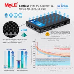 MeLE SE Grade Quieter 4C Fanless Mini PC N150 8GB 128GB Windows 11 Pro USB-C PD3.0,Triple 4K Display, 0dB Silent, Compact Design