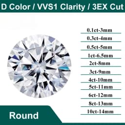 D Color Super White Moissanite Diamond Round / Oval / Pear / Radiant / Emerald / Heart / Princess / Cushion / Asscher / Triangle