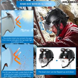 CE Construction Safety Helmet with Head Lamp Double Goggles Reflective Stickers ANSI Hard Hat Industrial Work Head Protection