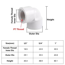 1-3Pcs 1/2" 3/4" 1"Double Female Thread PVC Union Connector Fish Tank Detachable Joint Garden Watering Irrigation Fittings