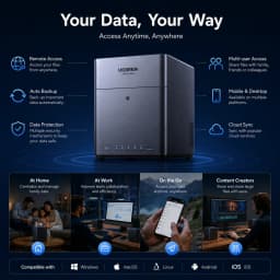 UGREEN DH4300 Plus NAS AI Storage Server 3TB 4TB 6TB 8TB 9TB 12TB 16TB RK3588 8GB LPDDR4X 4-Bay SATA HDD SSD 2.5GbE NFC Plex Jellyfin Personal Cloud