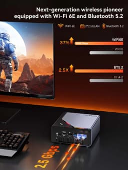 GMKtec K12 Mini PC AMD Ryzen 7 DDR5 5600MHz PCIe 4.0 NVMe SSD WiFi 6E BT5.2 8K HD Gaming Office Desktop Computer