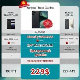 In Stock Nothing Phone (3a) Lite Global Version MediaTek Dimensity 7300 Pro5G 6.77 AMOLED 120Hz 5000mAh 50MP Camera