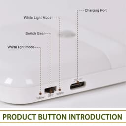 Motion Sensor Led Night Light Usb Charging Square Lamp for Bedroom Kitchen Stair Hallway Wardrobe Cupboard Lighting